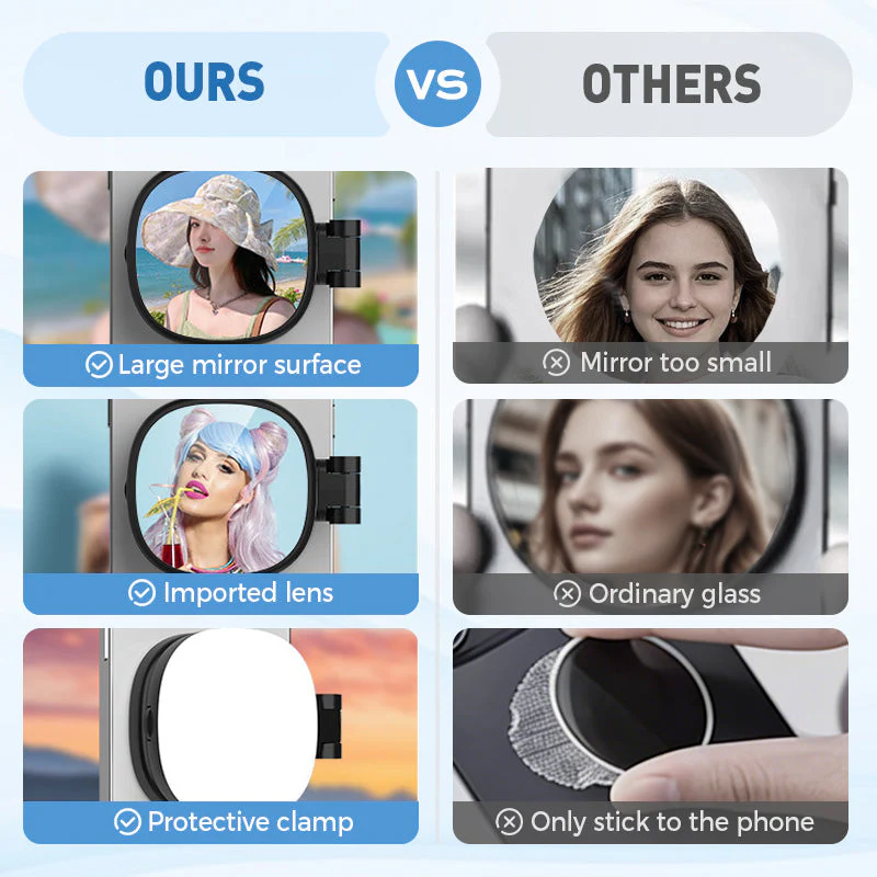 3-in-1 Selfie Light with Mirror and Smartphone Holder - Image 3