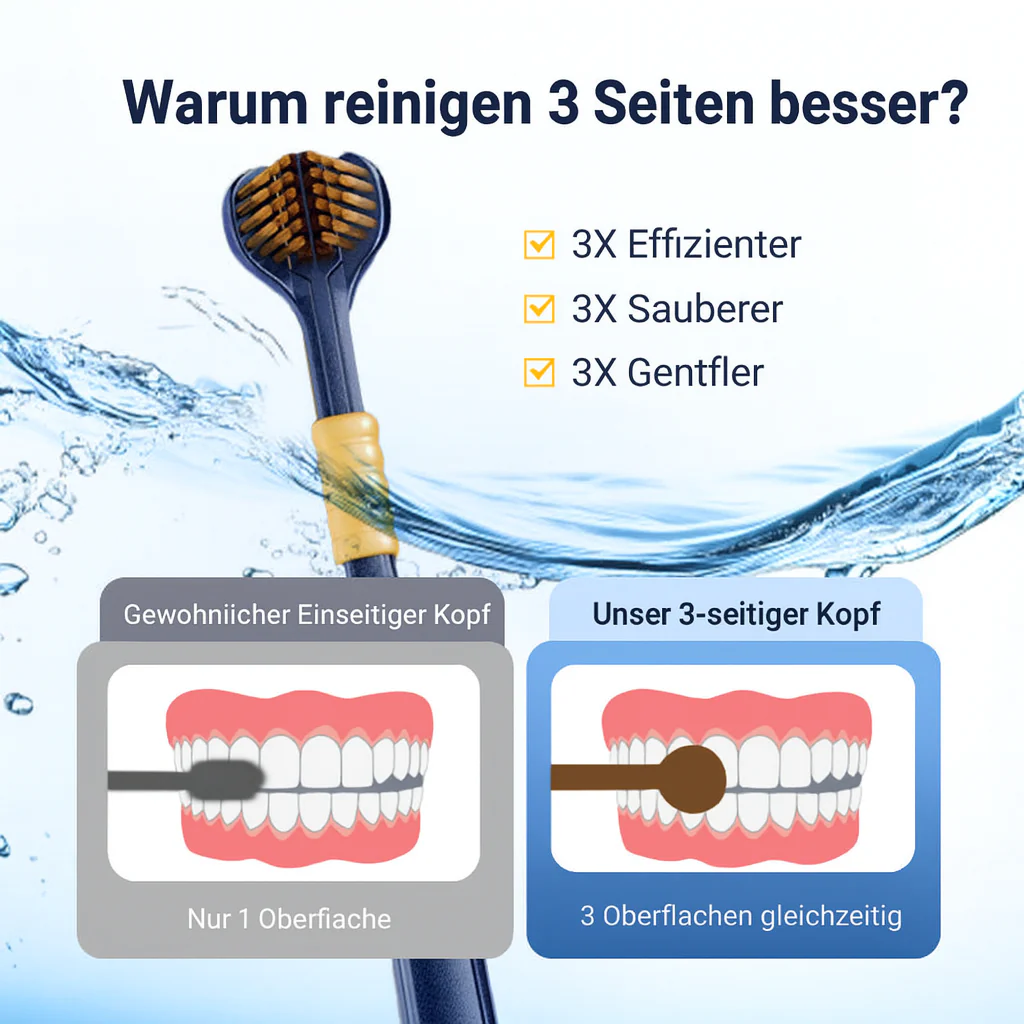 360-Degree Tooth Cleaner for Comprehensive Oral Hygiene - Image 4