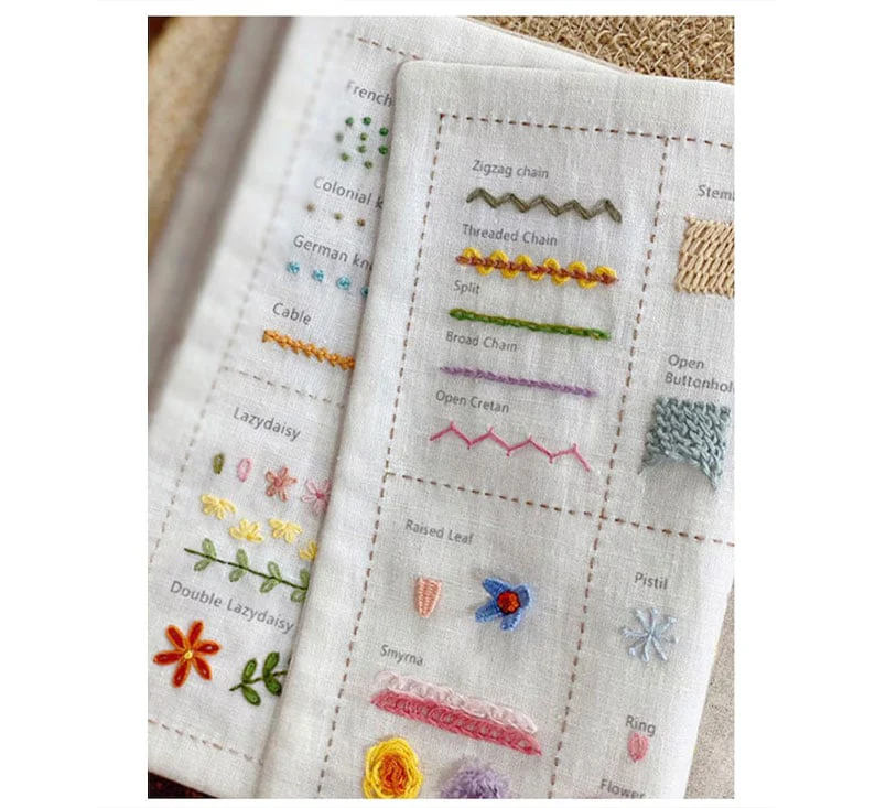 86 Embroidery Stitches for Beginners to Become Artists - Image 2