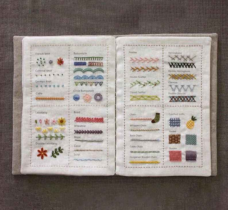 86 Embroidery Stitches for Beginners to Become Artists - Image 4