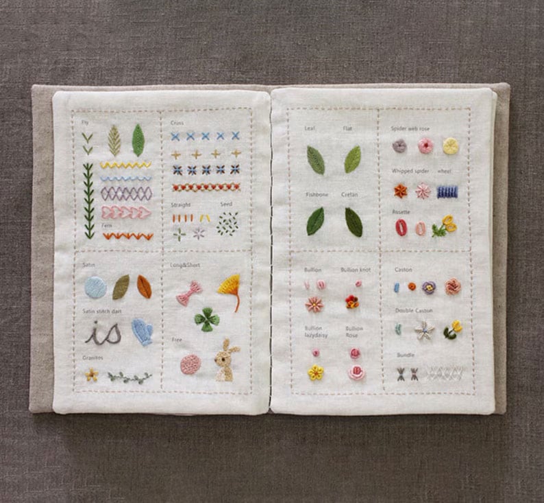 86 Embroidery Stitches for Beginners to Become Artists - Image 6
