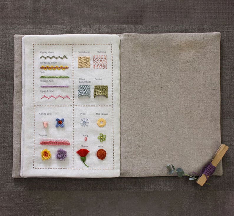 86 Embroidery Stitches for Beginners to Become Artists - Image 9