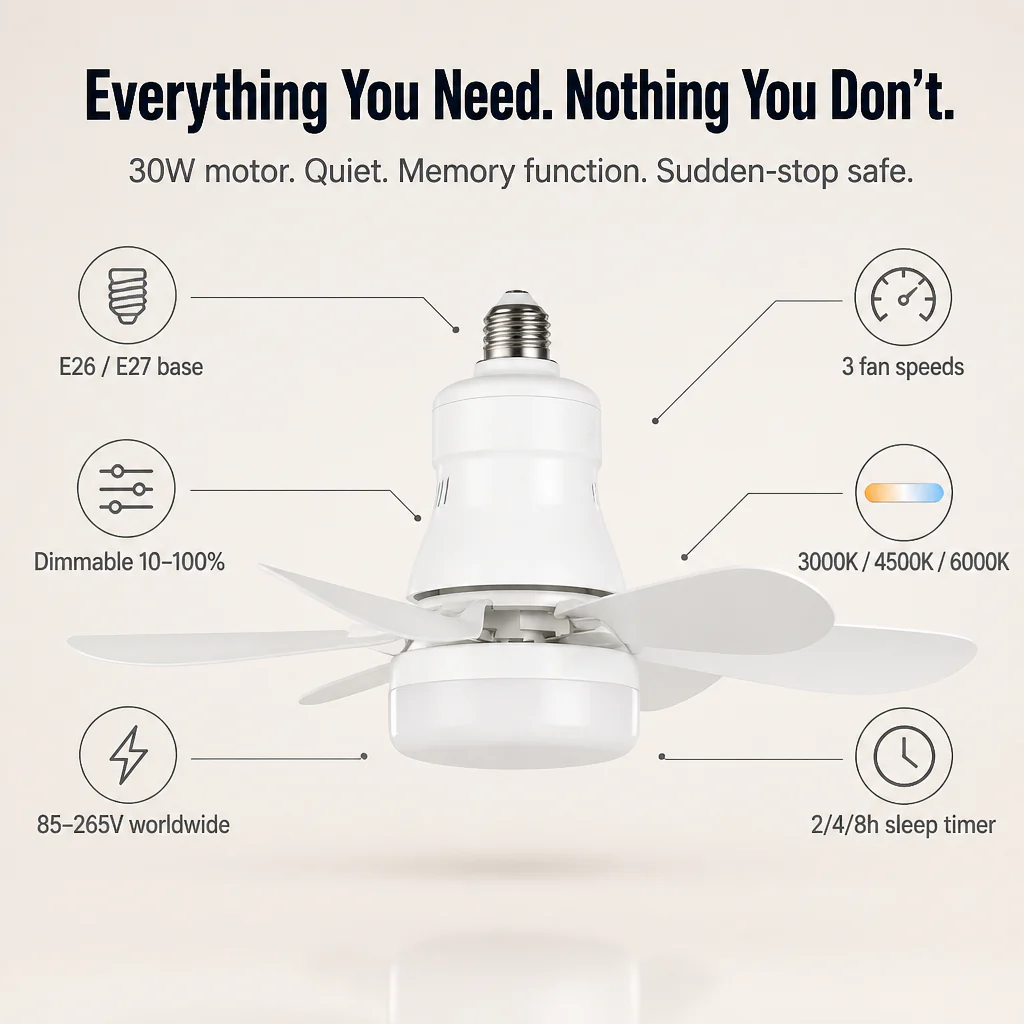 AirLume™ — Screw a Quiet Ceiling Fan + Bright LED Into Any Light Socket - Image 7