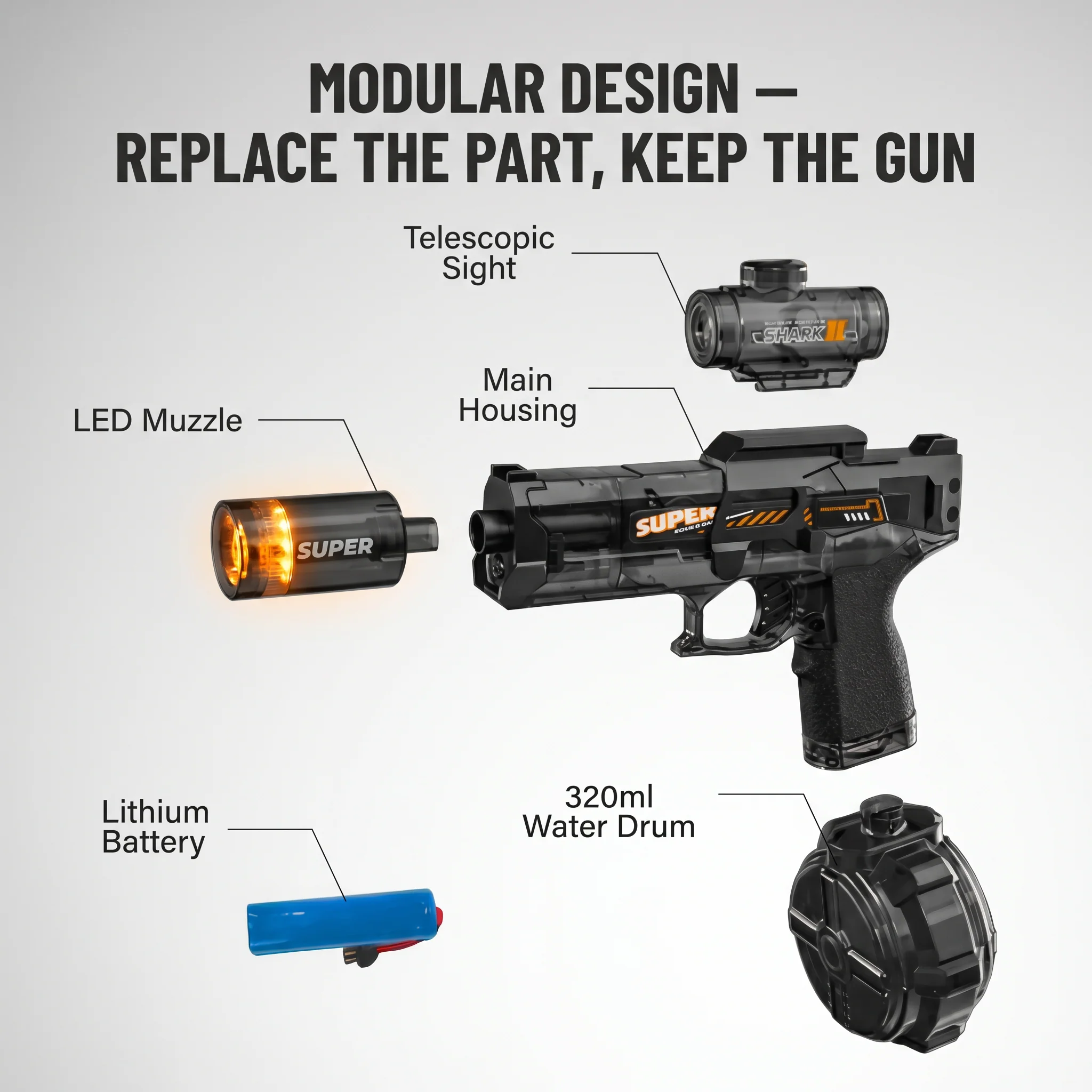 AquaBlast™ — Soak the Whole Yard at 26 Feet Without Pumping Once - Image 3