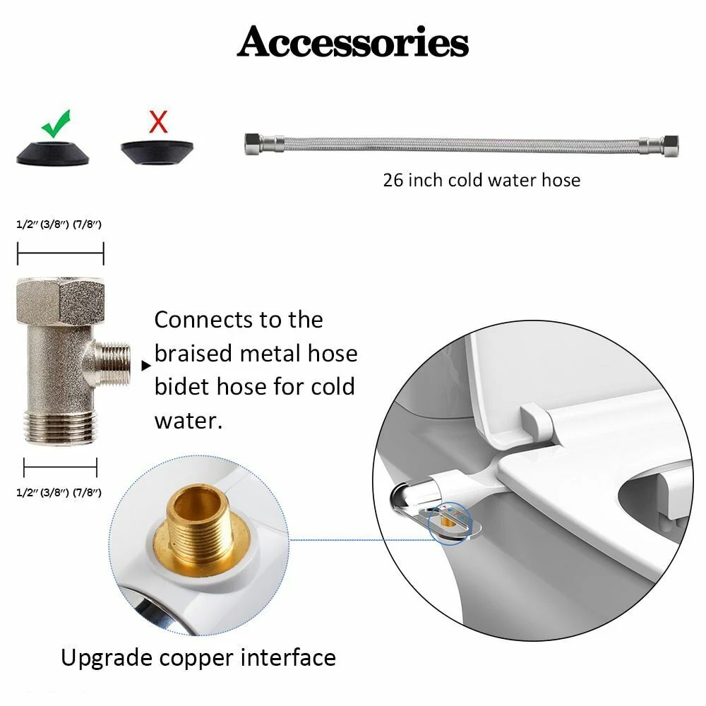 AquaPure – Enjoy Freshness and Security with Every Use - Image 8