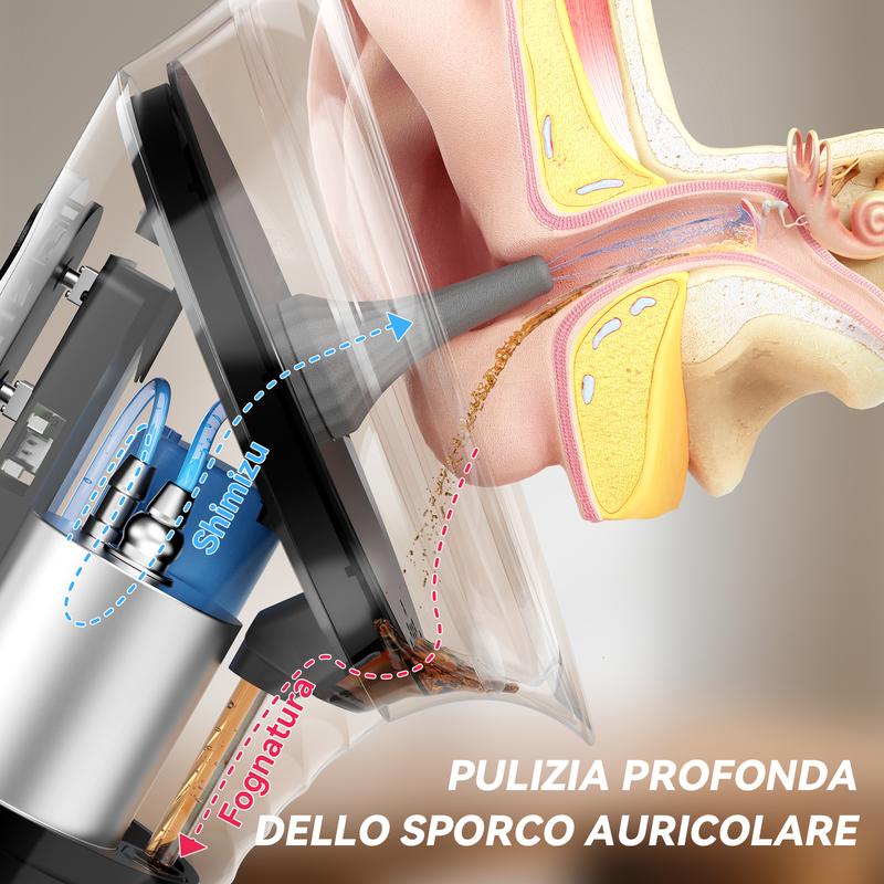 AuraClear - Experience the Relief of Clear, Pain-Free Ears Daily! - Image 6