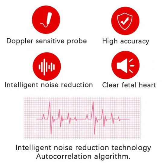 Baby Heartbeat Monitor — Feel Your Baby's Love with Every Beat - Image 4