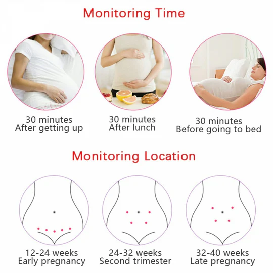 Baby Heartbeat Monitor — Feel Your Baby's Love with Every Beat - Image 5