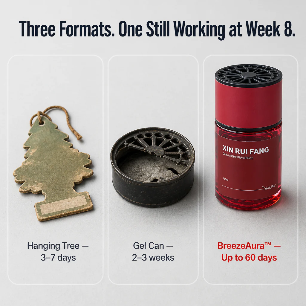 BreezeAura™ — Fill Your Car with 60-Day Scent That Actually Lasts - Image 6