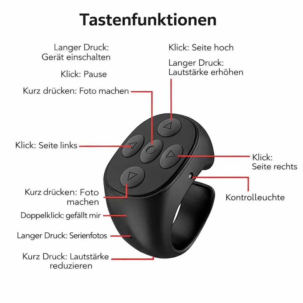 Buy One Get One Free | Pulse Ring - Smart Control at Your Fingertip - Image 11