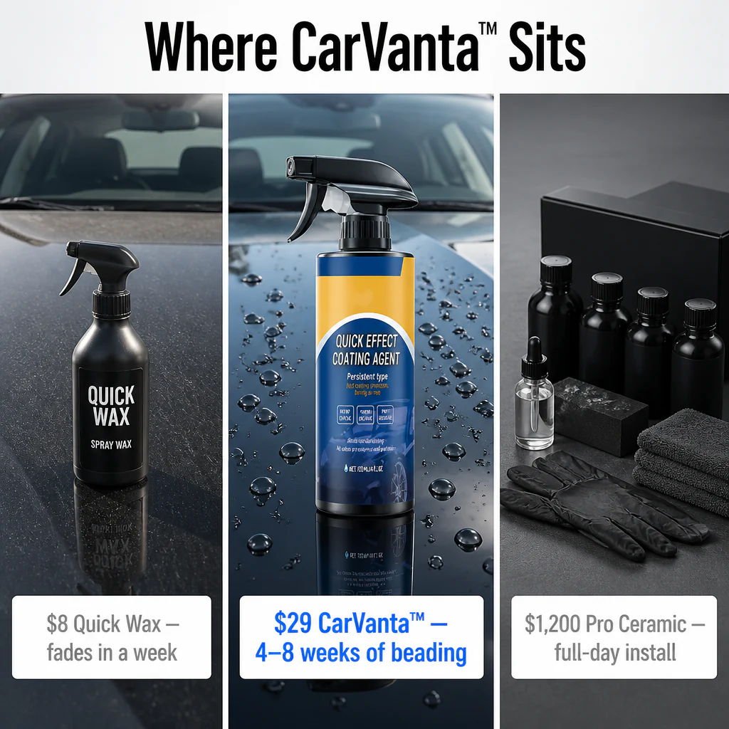 CarVanta™ — Spray, Wipe & Lock In Showroom Shine in Minutes - Image 6