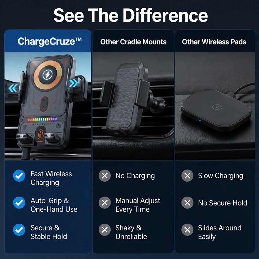 ChargeCruze™ — Grip, Charge & Drive Hands-Free with 15W Auto-Clamp Power - Image 5