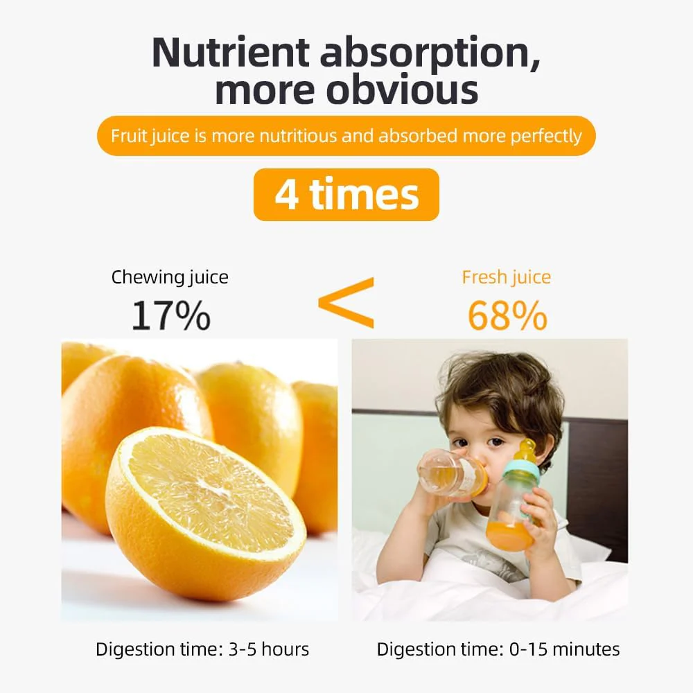Citrus Juicer – Extract Every Last Drop of Juicy Freshness - Image 4