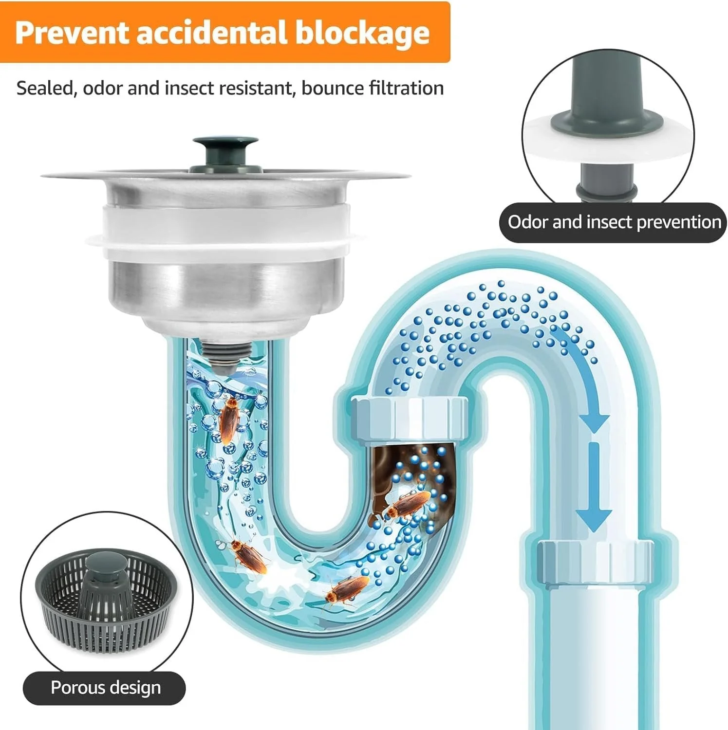 Clear Drains and Fresh Kitchens Effortlessly with ClearFlow Solution - Image 4