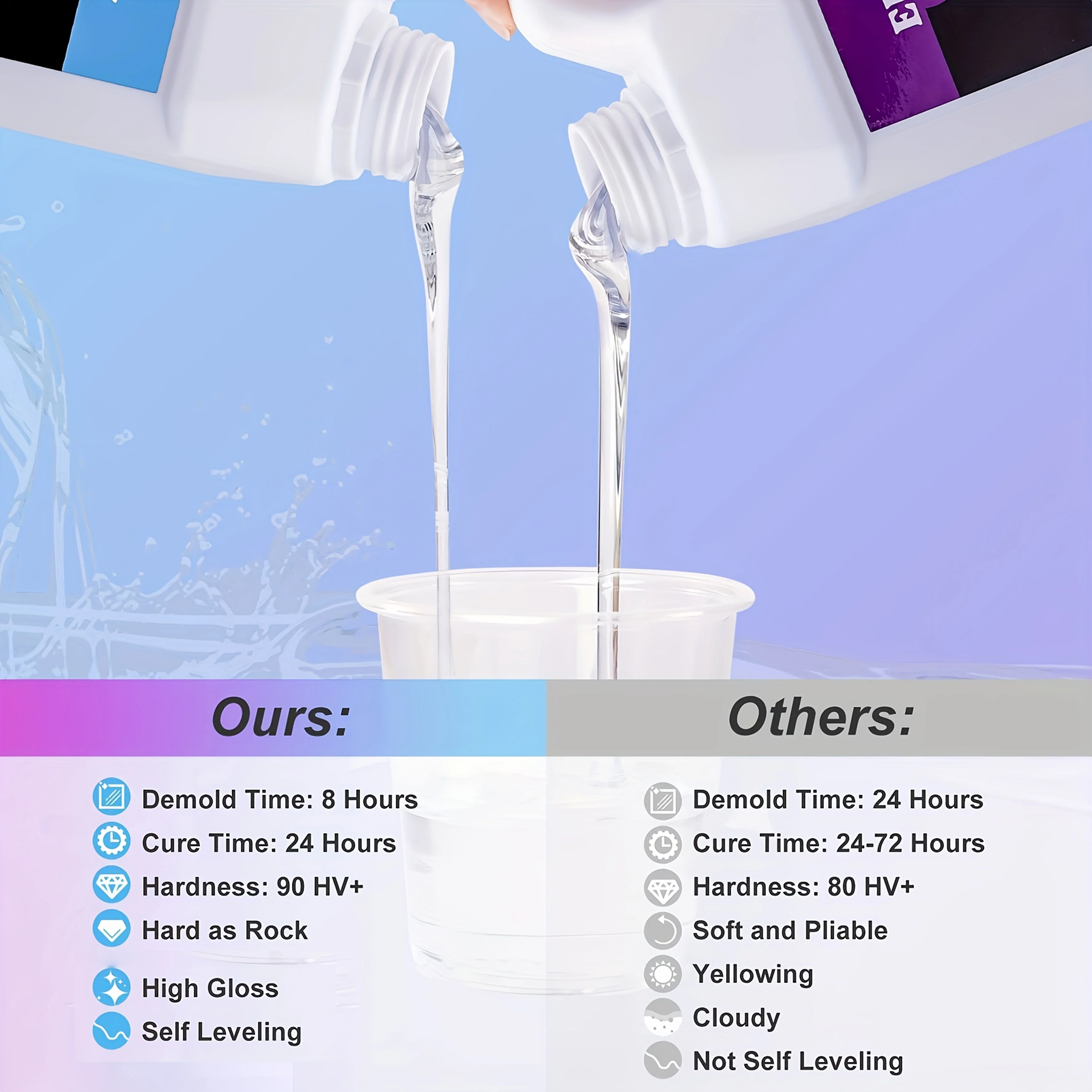 DIY Crystal Clear Epoxy Resin Kit 1:1 - Image 5