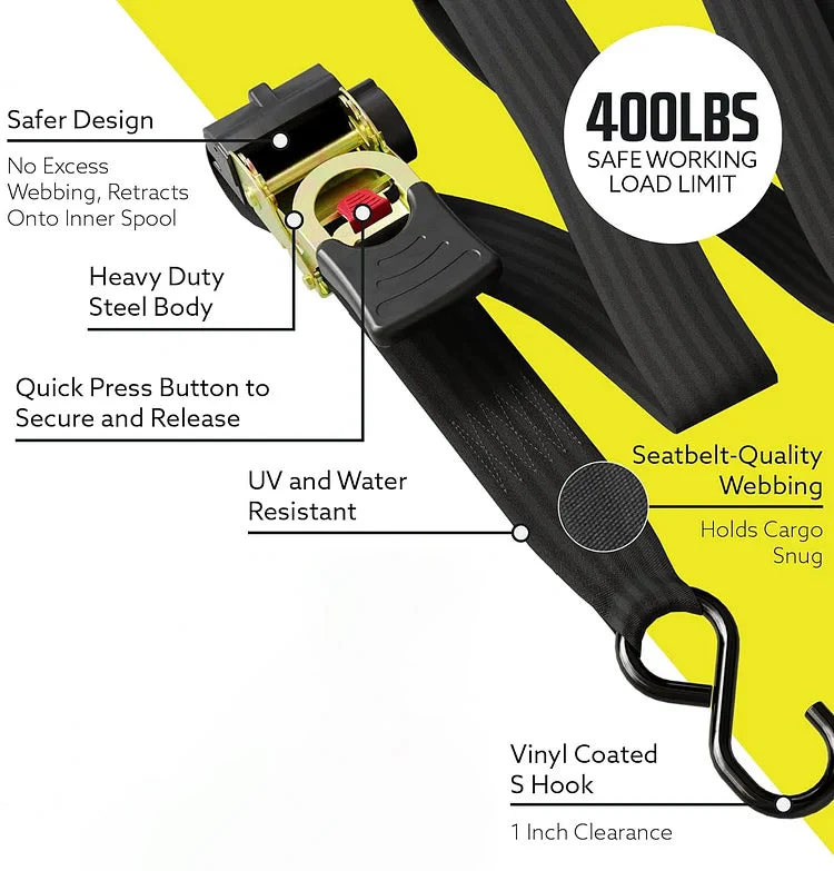 DriveGuardPro – Ensures Safe and Relaxed Load Securing Effortlessly - Image 3