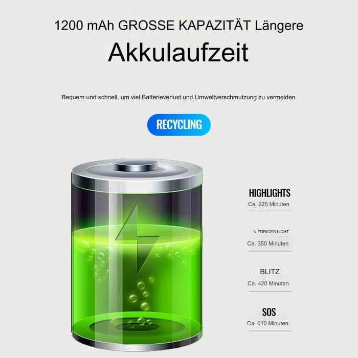 Electronic Bicycle Bell with LED Light - Image 6