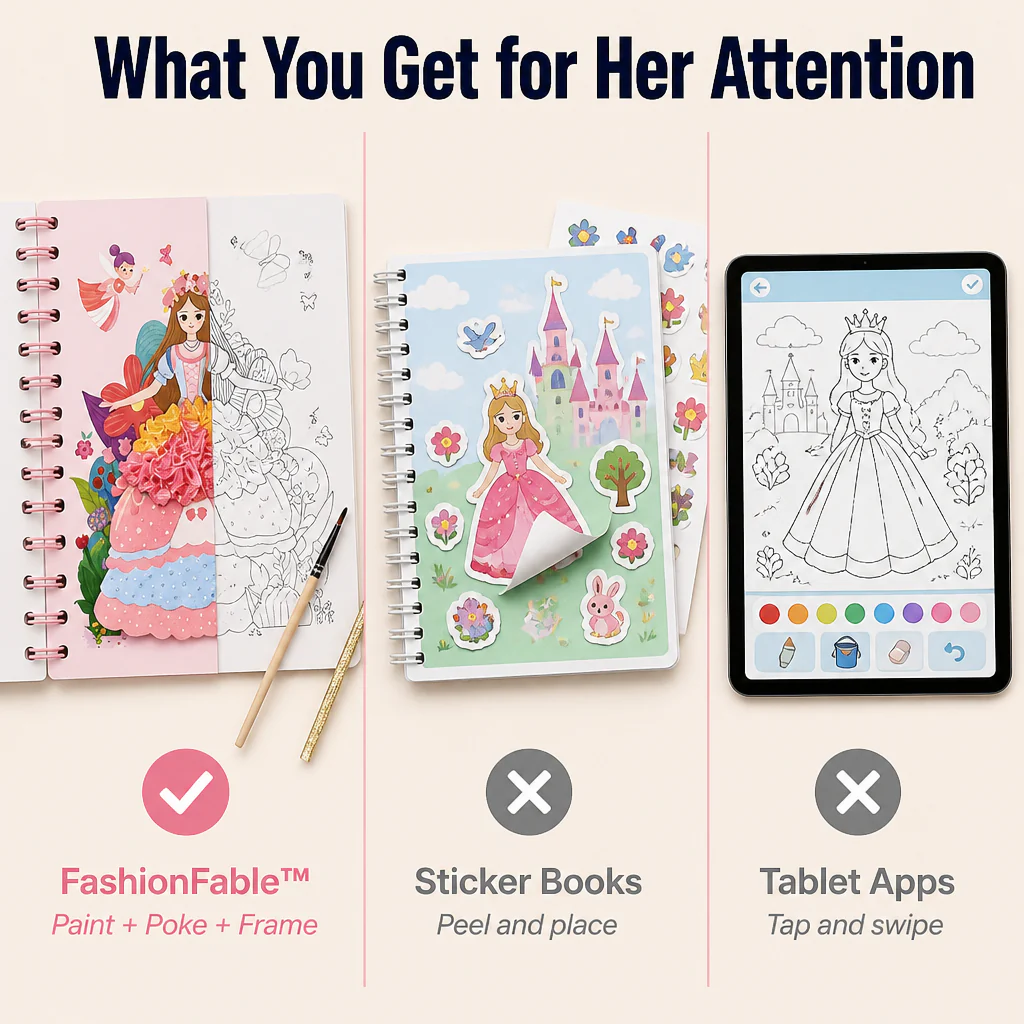 FashionFable™ — Paint, Poke, and Frame the Princess She'll Actually Finish - Image 6