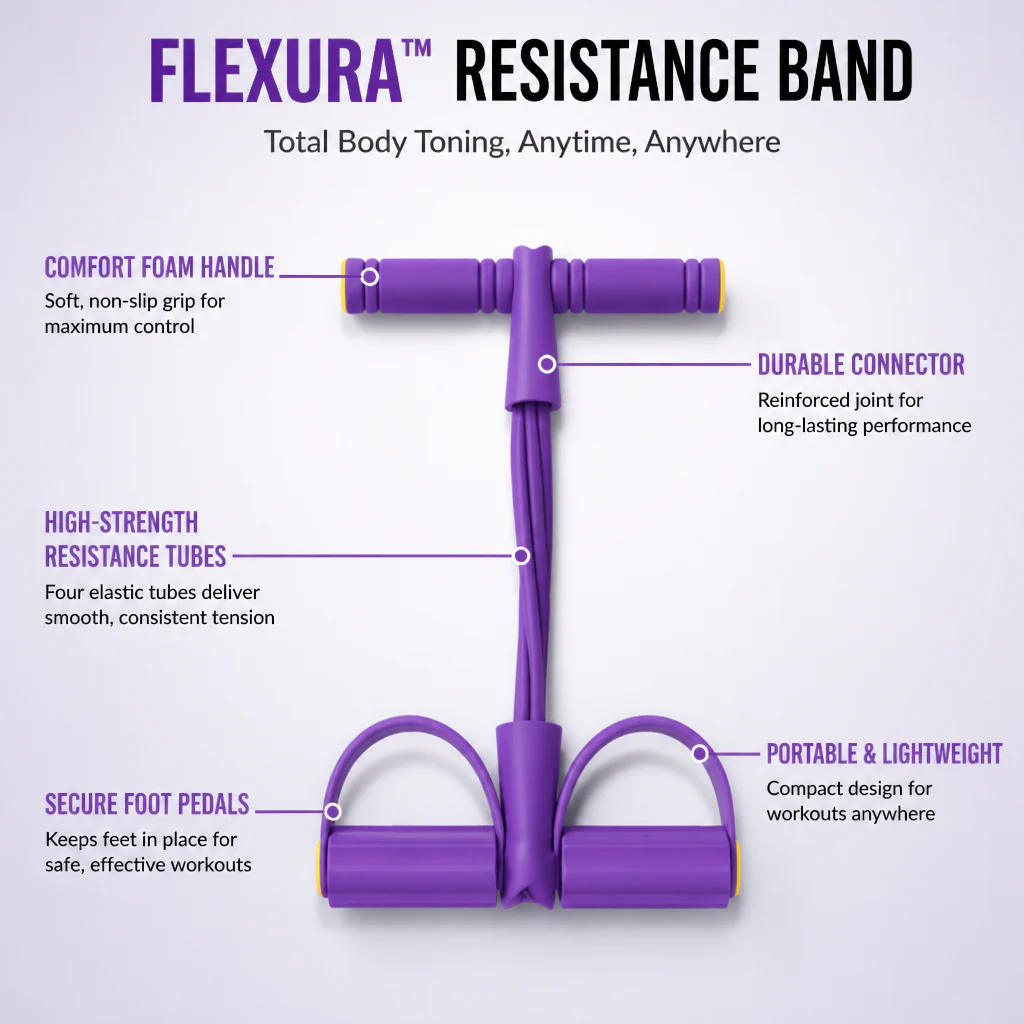 Flexura™ — Sculpt a Stronger, Confidence-Boosting Body Anytime, Anywhere - Image 6
