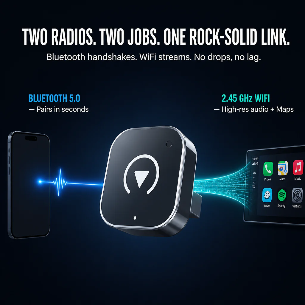 FluxWay™ — Cut the Cable and Auto-Connect Wireless CarPlay & Android Auto - Image 4