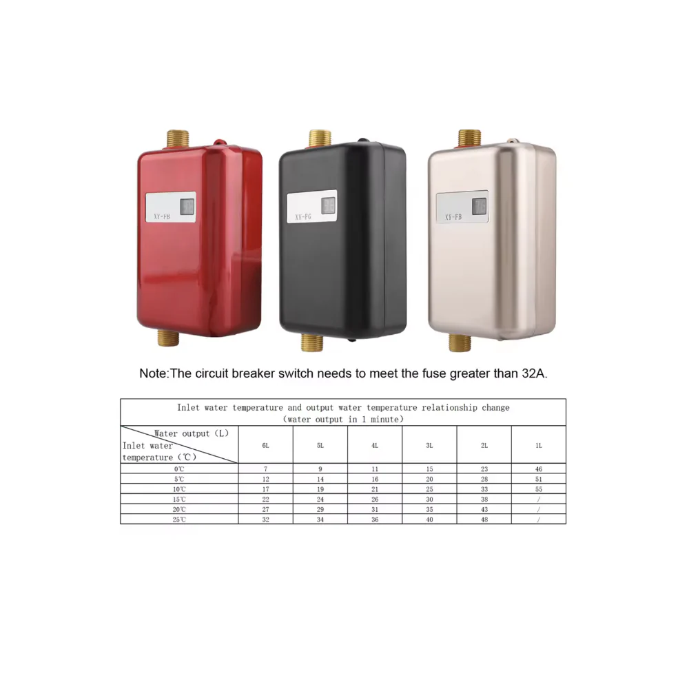 Instant Hot Water Dispenser – No More Freezing with One Button - Image 2