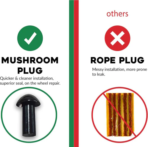 Instant Tire Repair Solution for Independence and Mobility - Image 5