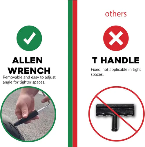 Instant Tire Repair Solution for Independence and Mobility - Image 6