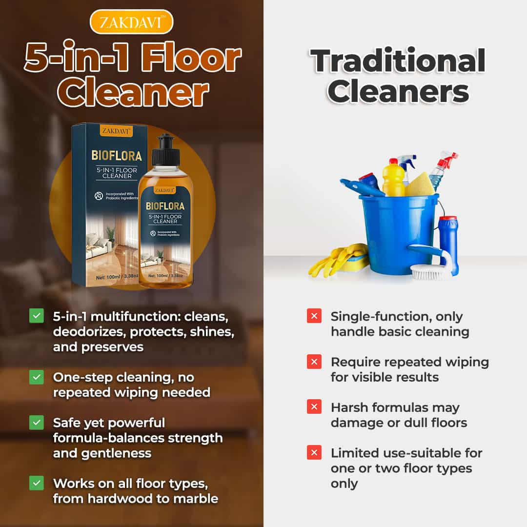 LumaGuard™ — Fast-Dry Floors That Stay Fresh, Safe, and Glowing for Days - Image 8