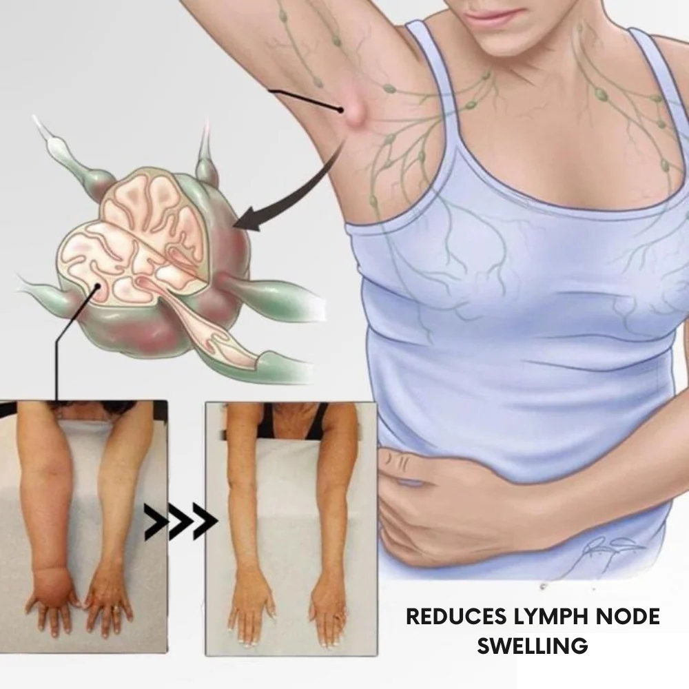 LymphMag™ Ring — Ignite Your Fat-Burning Power and Unleash Explosive Energy - Image 2