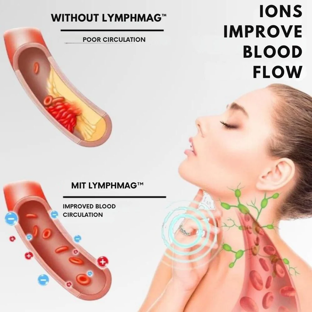 LymphMag™ Ring — Ignite Your Fat-Burning Power and Unleash Explosive Energy - Image 6