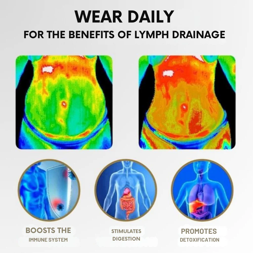 LymphMag™ Ring — Ignite Your Fat-Burning Power and Unleash Explosive Energy - Image 7