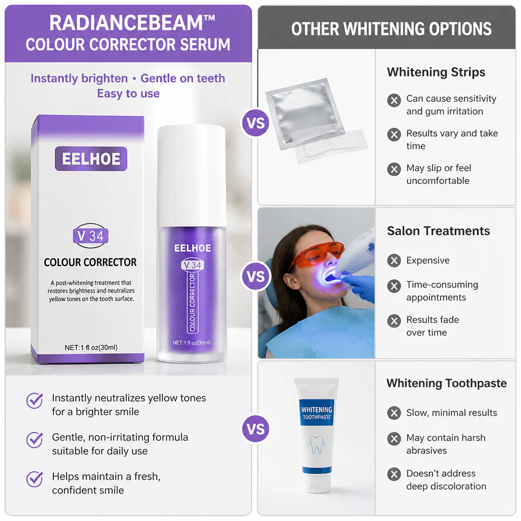 RadianceBeam™ — Instantly Brighten Sensitive Teeth Without Pain or Hassle - Image 3