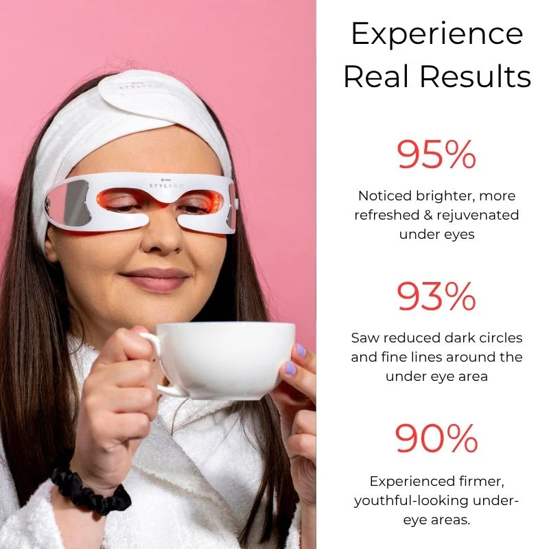 Red Light Therapy Device for Under Eye Treatment at Home - Image 3