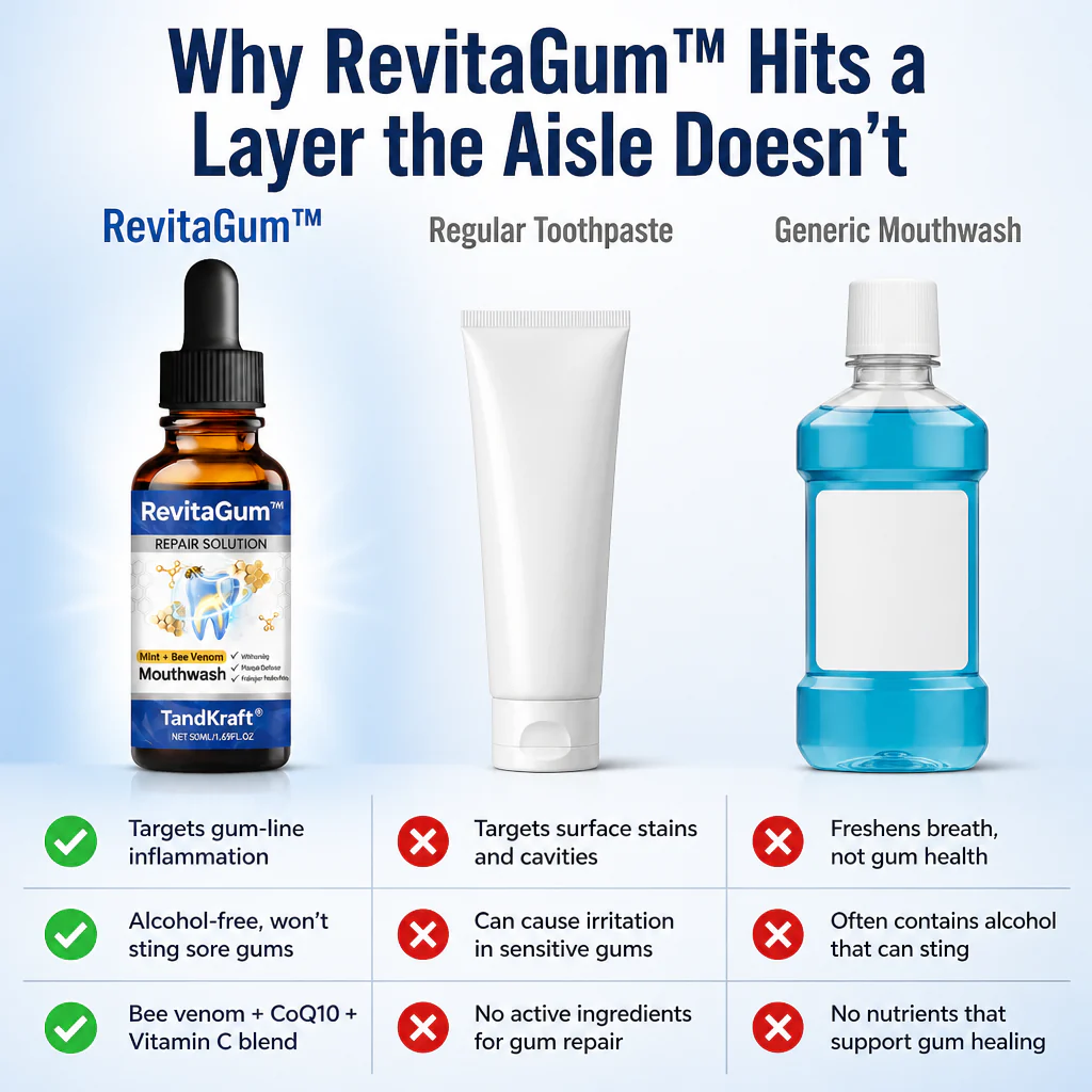 RevitaGum™ — Calm Sore Gums and Reclaim Your Bold, Pain-Free Smile - Image 7