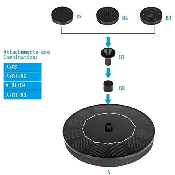 Solar Fountain – Enchant Your Garden with Lively Water Feature and Solar Power - Image 7