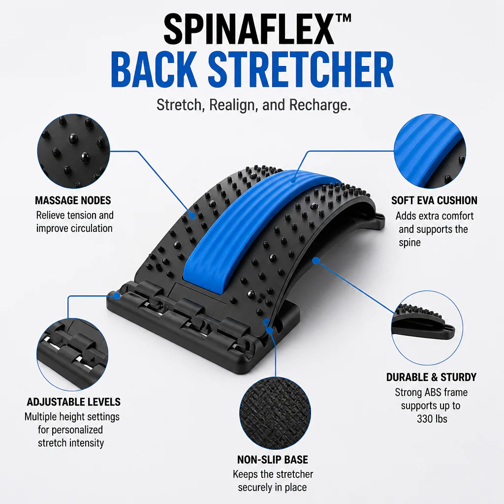 SpinaFlex™ — Melt Away Back Pain and Stand Tall with Effortless Comfort - Image 9