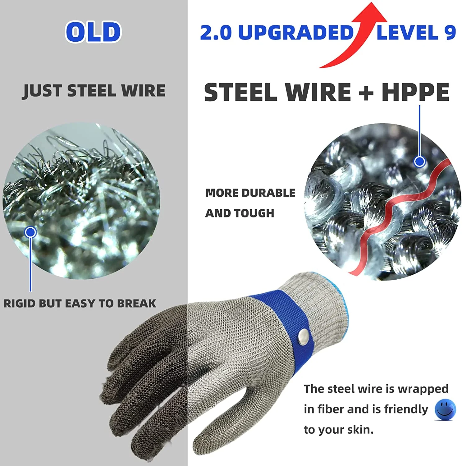 Stainless Steel Cut-Resistant Glove for Food Safety - Image 7