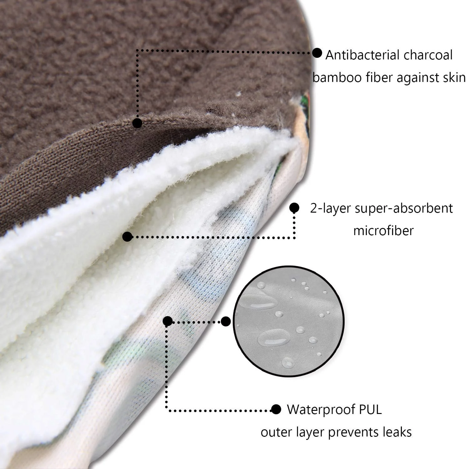 Stay Fresh, Safe, and Eco-Friendly Every Day with EcoFlow - Image 3