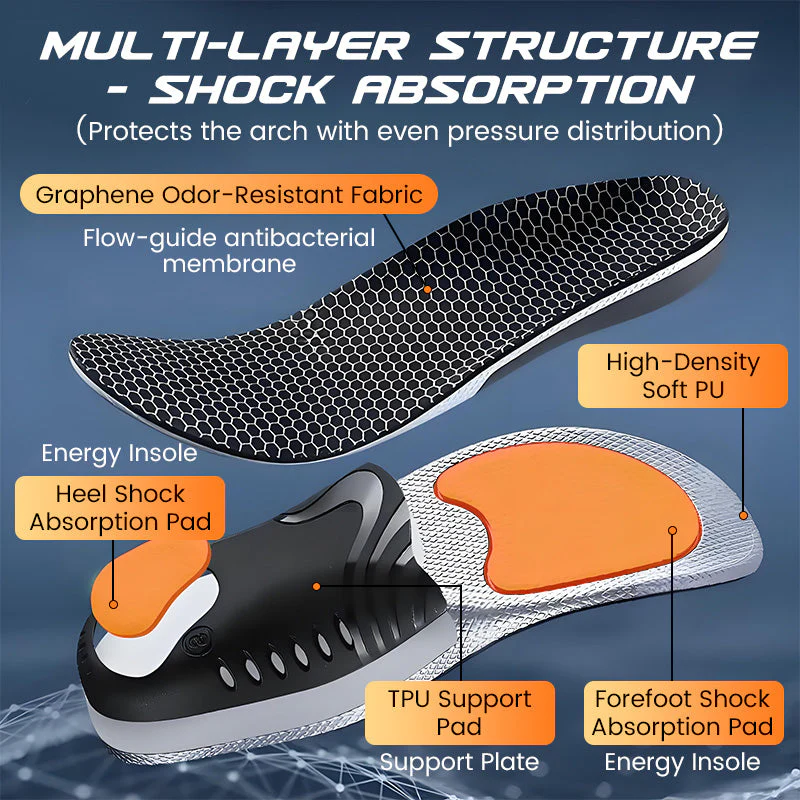 StrideGuard™ Shock Insoles — Power Your Feet with Unstoppable Comfort and Injury-Free Confidence - Image 3