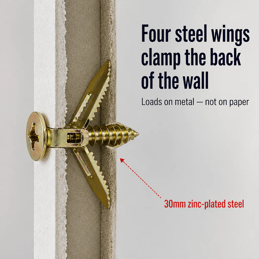 TitanFixx™ — Hammer-In Steel Anchors That Grip Drywall From the Back - Image 3