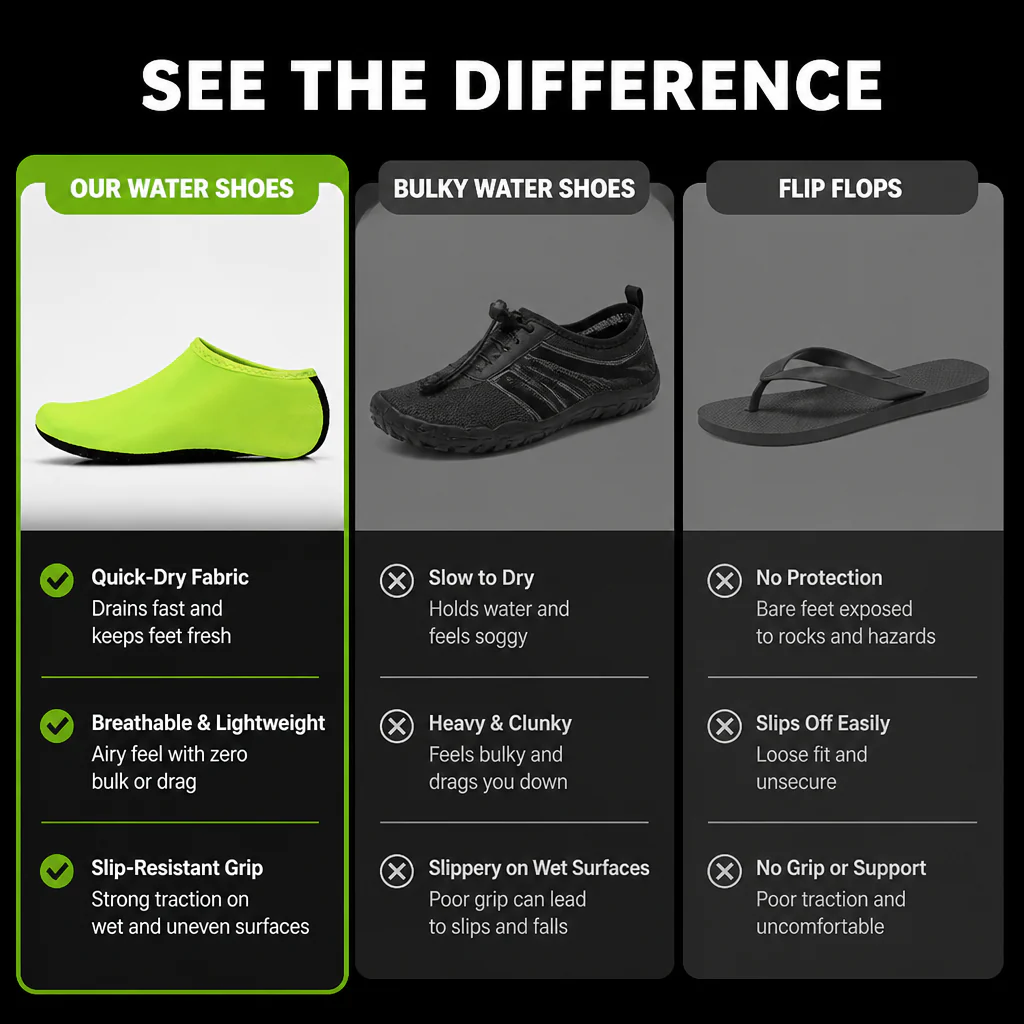 TorrentTrek™ — Slip On, Grip Wet Rock, and Skip the Soggy Sneakers - Image 5