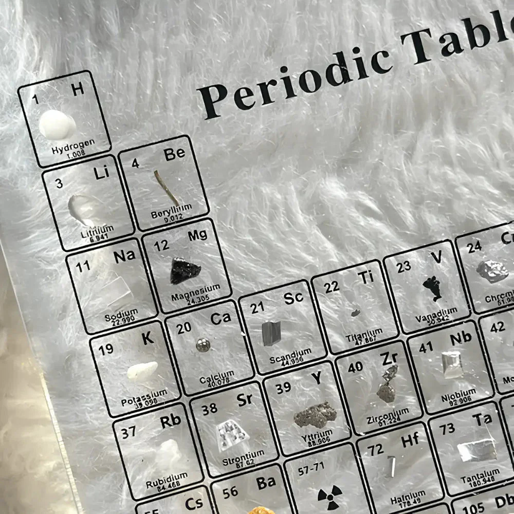Transform Your Study Room into a Bright Science Powerhouse - Image 4
