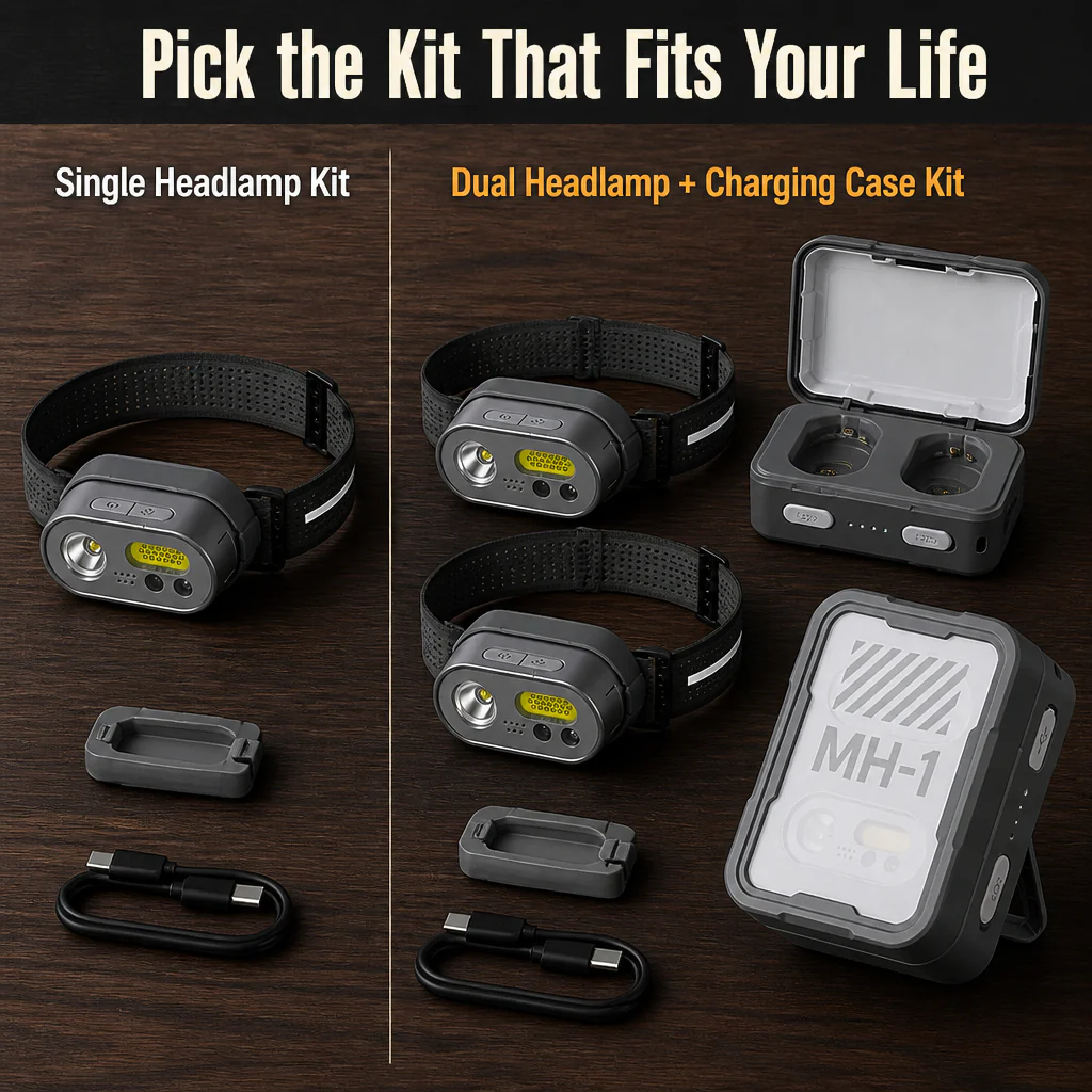 VantaLume™ — Wave On, Light the Trail, and Keep Both Hands Free - Image 8