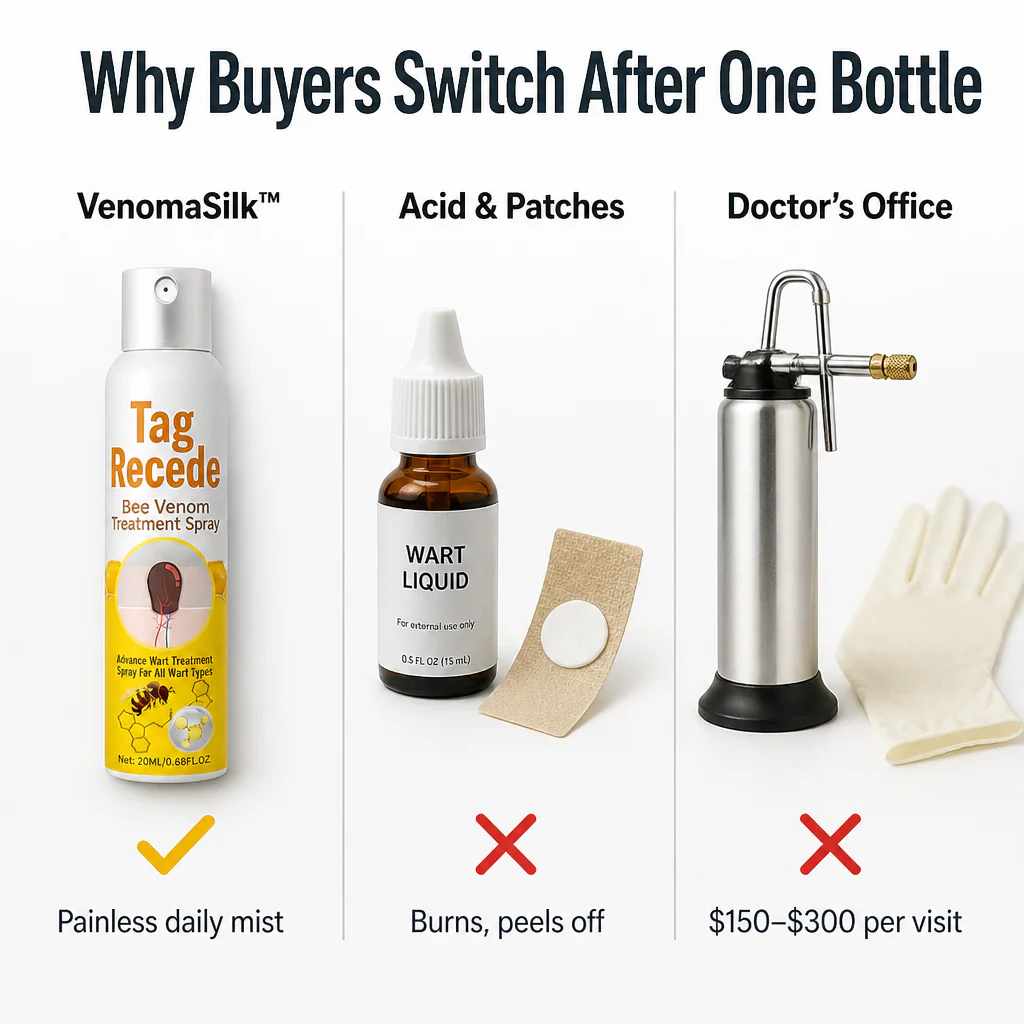 VenomaSilk™ — Spray Stubborn Warts Away Painlessly with Bee Venom and Salicylic Acid - Image 6