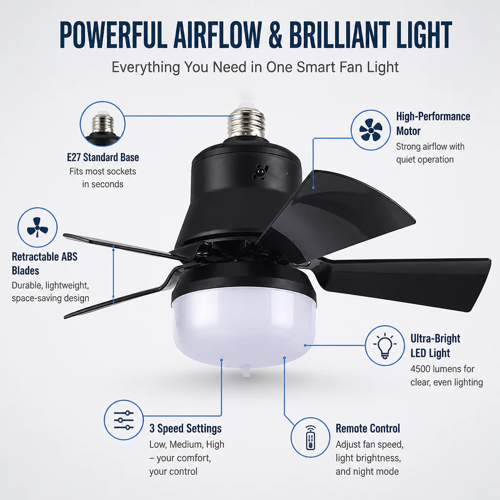VenturiBreeze™ — Instantly Command Cool Air and Brilliant Light Without the Hassle - Image 10