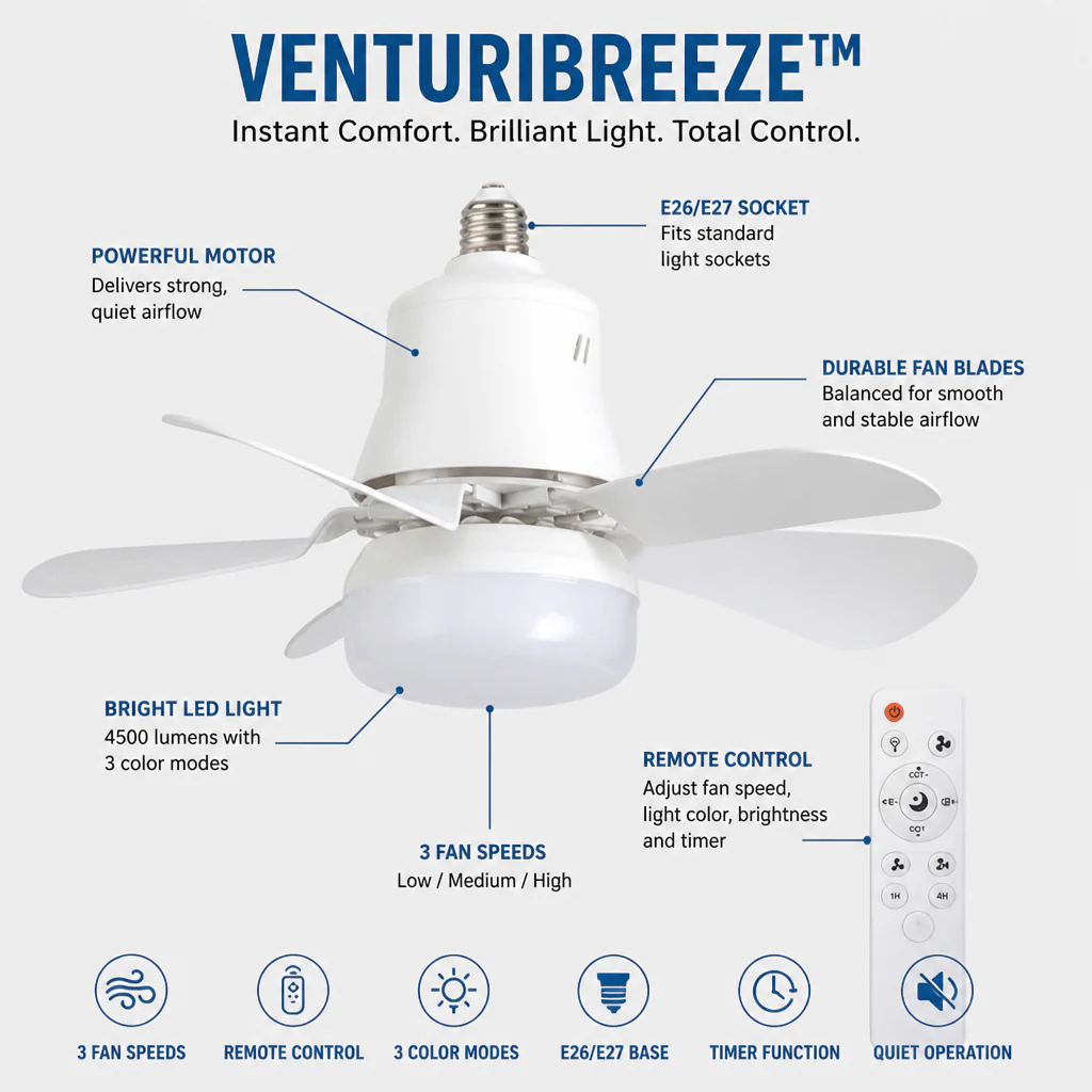 VenturiBreeze™ — Instantly Command Cool Air and Brilliant Light Without the Hassle - Image 3