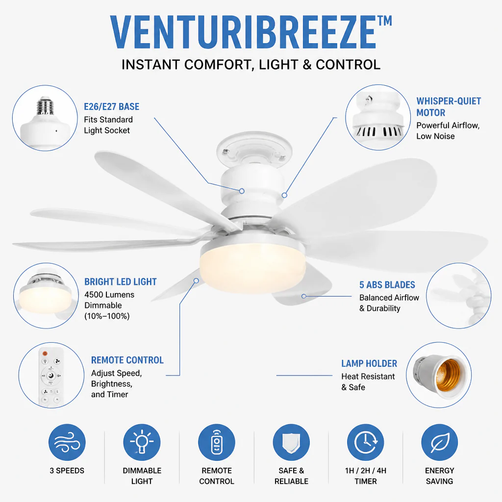 VenturiBreeze™ — Instantly Command Cool Air and Brilliant Light Without the Hassle - Image 9