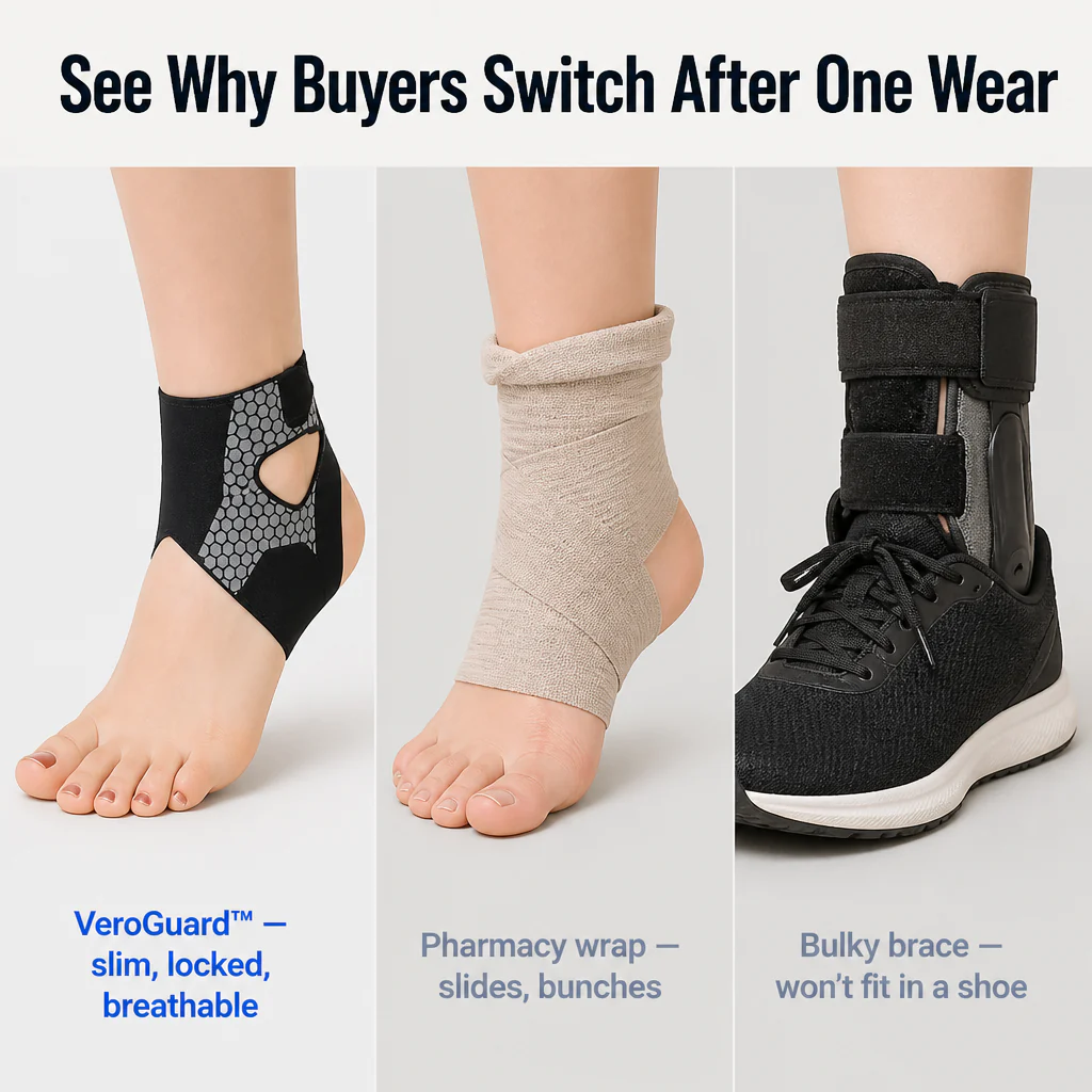 VeroGuard™ Ankle Brace — Stop Rolling Wobbly Ankles With Slim Honeycomb Compression - Image 7