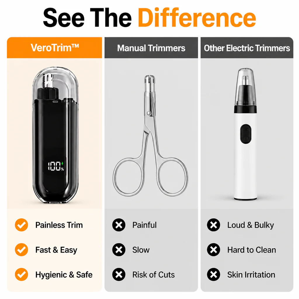 VeroTrim™ — Pain-Free Grooming That Boosts Your Confidence Instantly - Image 5