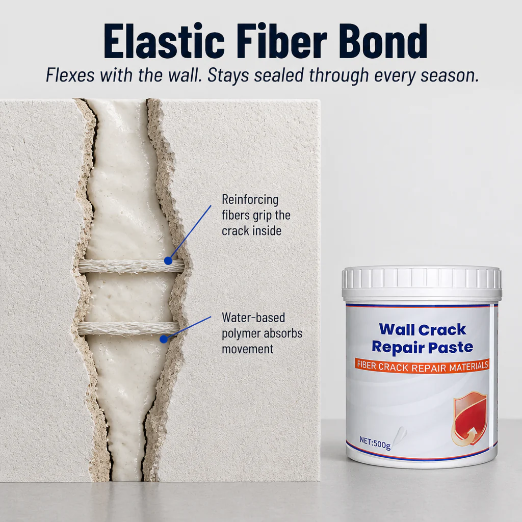 Wandriss™ — Patch Every Crack and Nail Hole in Under 10 Minutes - Image 2